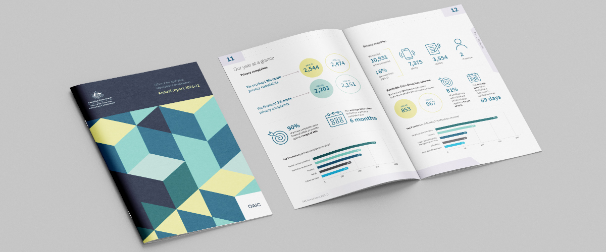 Annual report 2021-2022 cover