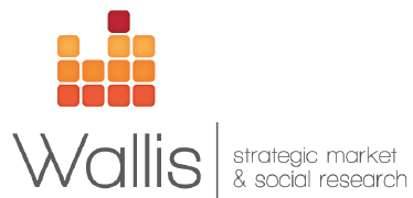 Wallis logo - strategic market and social research
