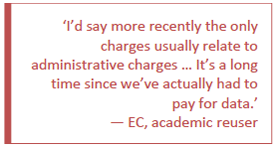 I'd say more recently the only charges usually relate to administrative charges ... It's a long time since we've actually had to pay for data. - EC, academic reuser.