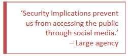 Pull quote 3: Security implications prevent us from accessing the public through social media - large agency.